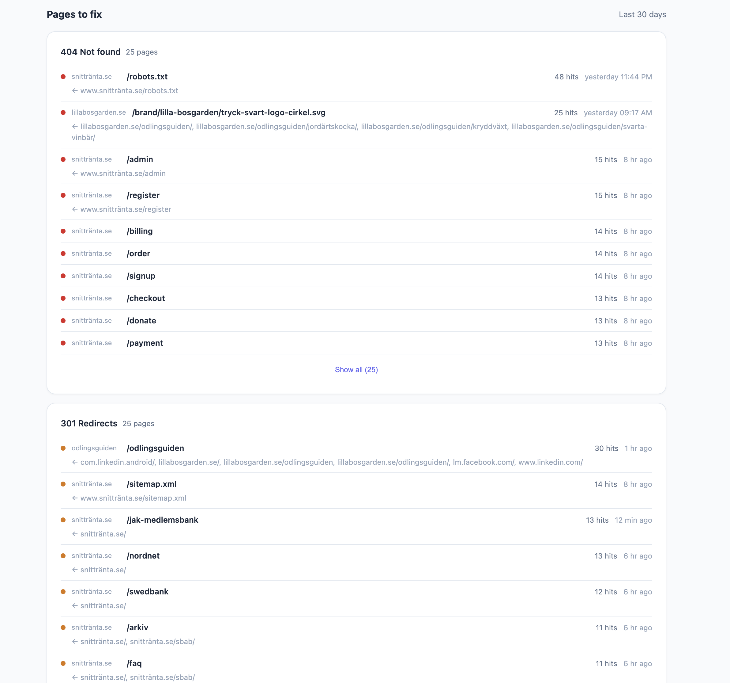Puls broken links view showing 404 pages and 301 redirects with referrer information
