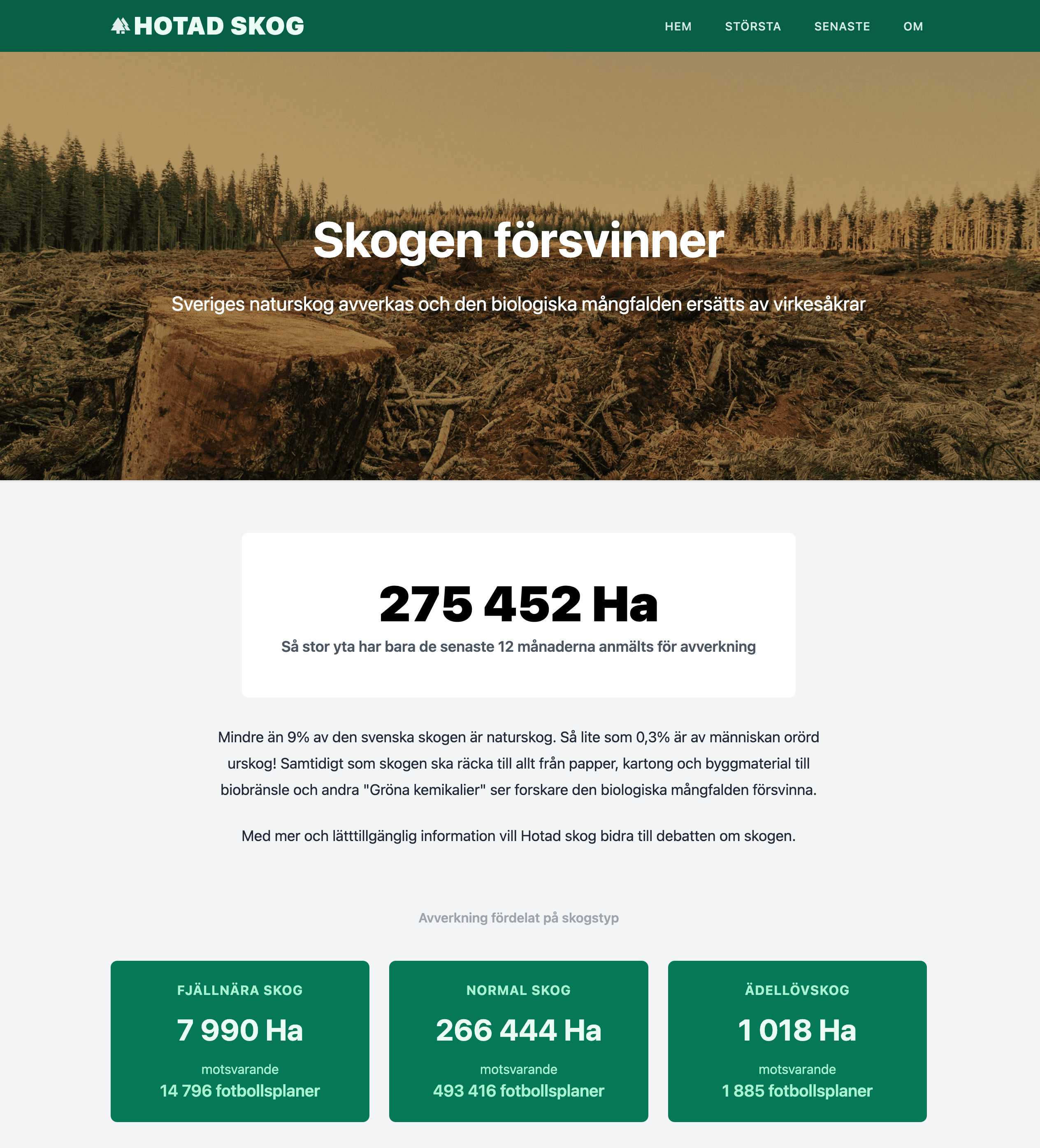 Screenshot from frontpage of hotadskog.se