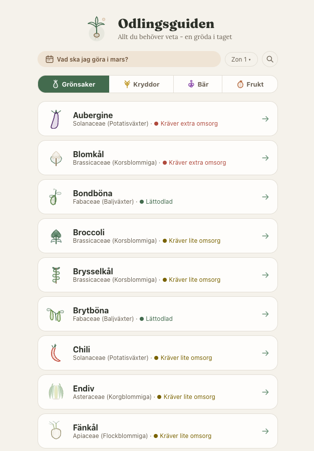 Screenshot of Odlingsguiden on lillabosgarden.se